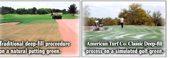 Arizona Artificial Golf Greens - Artificial Putting Greens & Synthetic Turf from American Turf Co.